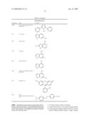 DETECTION OF ENHANCED MULTIPLEX SIGNALS BY SURFACE ENHANCED RAMAN SPECTROSCOPY diagram and image