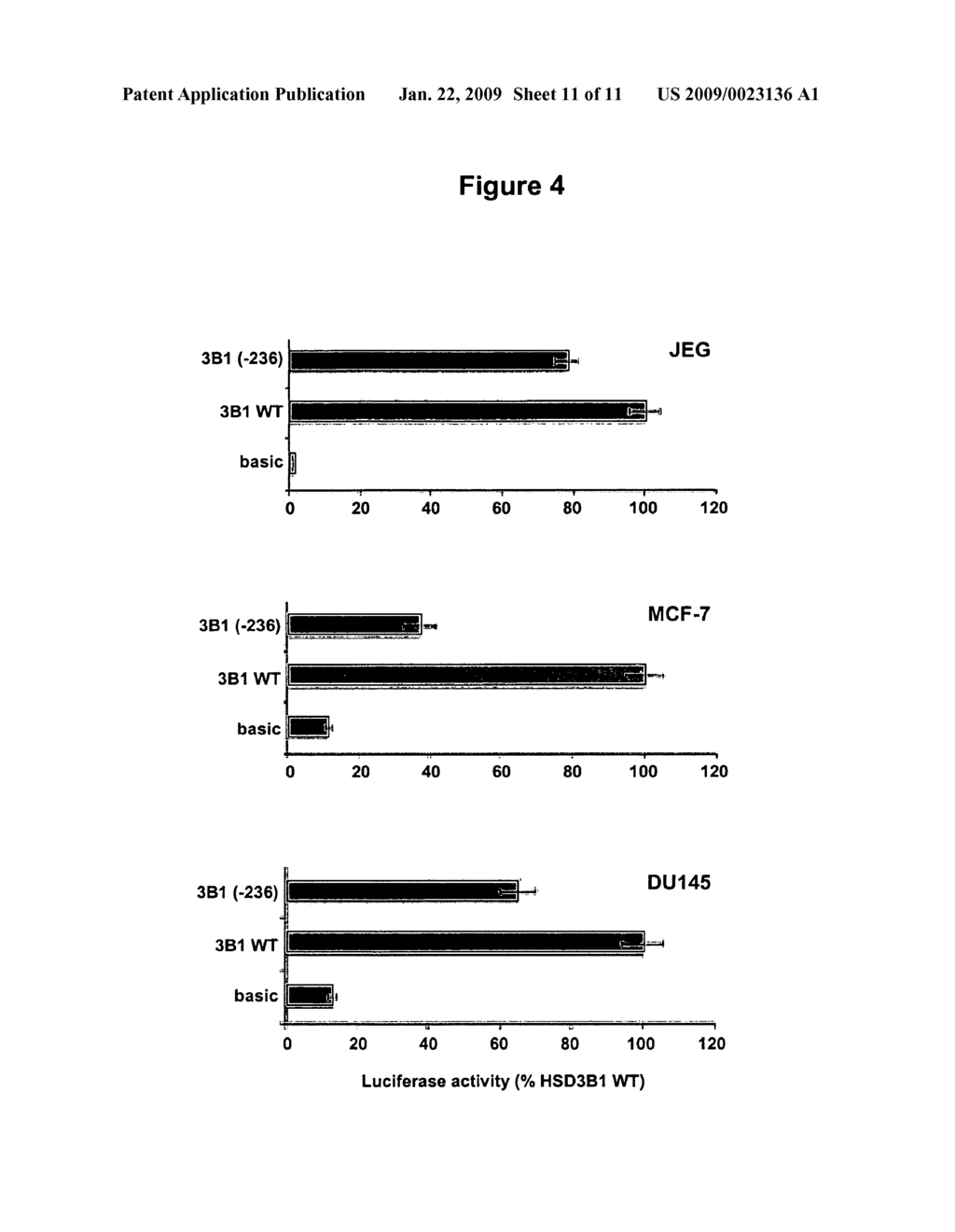 HSD3B1 sequence variants - diagram, schematic, and image 12