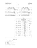 ORAL CANCER MARKERS AND THEIR DETECTION diagram and image