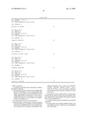 ORAL CANCER MARKERS AND THEIR DETECTION diagram and image