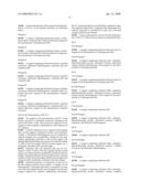 METHOD, REAGENT AND KIT FOR DETERMINATION OF CHOLESTEROL IN REMNANT-LIKE PARTICLES (RLP) diagram and image