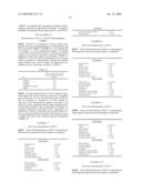 METHOD, REAGENT AND KIT FOR DETERMINATION OF CHOLESTEROL IN REMNANT-LIKE PARTICLES (RLP) diagram and image