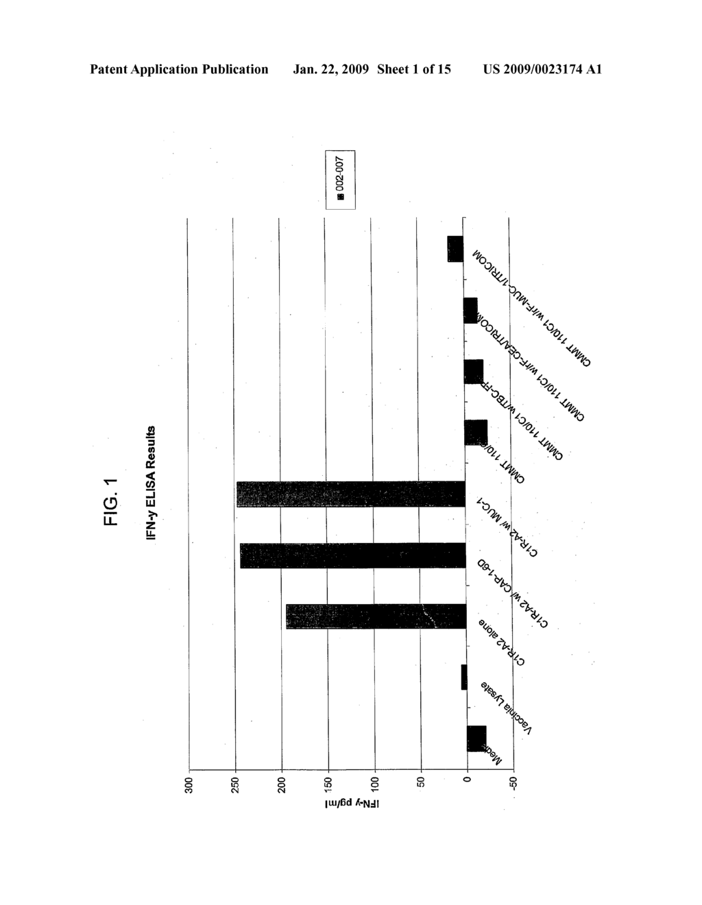 METHODS AND COMPOSITIONS FOR DETECTING IMMUNE RESPONSES - diagram, schematic, and image 02