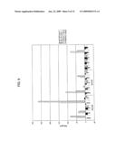 METHODS AND COMPOSITIONS FOR DETECTING IMMUNE RESPONSES diagram and image