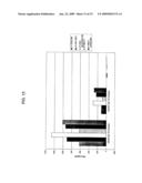 METHODS AND COMPOSITIONS FOR DETECTING IMMUNE RESPONSES diagram and image