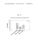 Method For Preparing Recombinant Peptide From Spider Venom and Analgesic Composition Containing The Peptide diagram and image