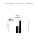 Method For Preparing Recombinant Peptide From Spider Venom and Analgesic Composition Containing The Peptide diagram and image