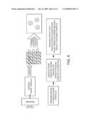 APPARATUS AND METHODS FOR PREPARATION OF SUBTANTIALLY UNIFORM EMULSIONS CONTAINING A PARTICLE diagram and image