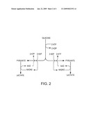 Process for Producing Ethanol diagram and image