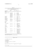 Bio-based method for making mannitol diagram and image