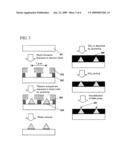 NUCLEIC ACID ANALYSIS DEVICE AND NUCLEIC ACID ANALYZER USING THE SAME diagram and image