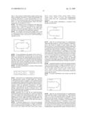 Double-Stranded Oligonucleotides diagram and image