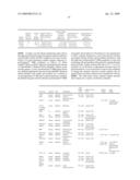 Double-Stranded Oligonucleotides diagram and image