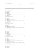 Double-Stranded Oligonucleotides diagram and image