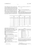 Temperature-Adjusted Analyte Determination For Biosensor System diagram and image