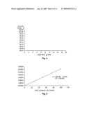 PLUG FLOW SYSTEM FOR IDENTIFICATION AND AUTHENTICATION OF MARKERS diagram and image