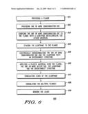 METHOD OF PACKAGING A SEMICONDUCTOR DIE diagram and image