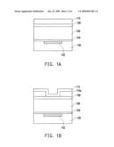 INTERCONNECTION PROCESS diagram and image