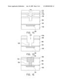 INTERCONNECTION PROCESS diagram and image