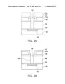 INTERCONNECTION PROCESS diagram and image