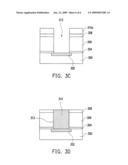 INTERCONNECTION PROCESS diagram and image