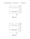 INTERCONNECTION PROCESS diagram and image