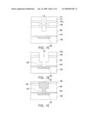 INTERCONNECTION PROCESS diagram and image