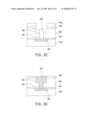 INTERCONNECTION PROCESS diagram and image