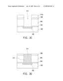 INTERCONNECTION PROCESS diagram and image