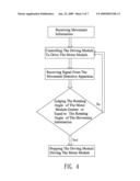 INTERACTIVE TOY CONTROL SYSTEM diagram and image