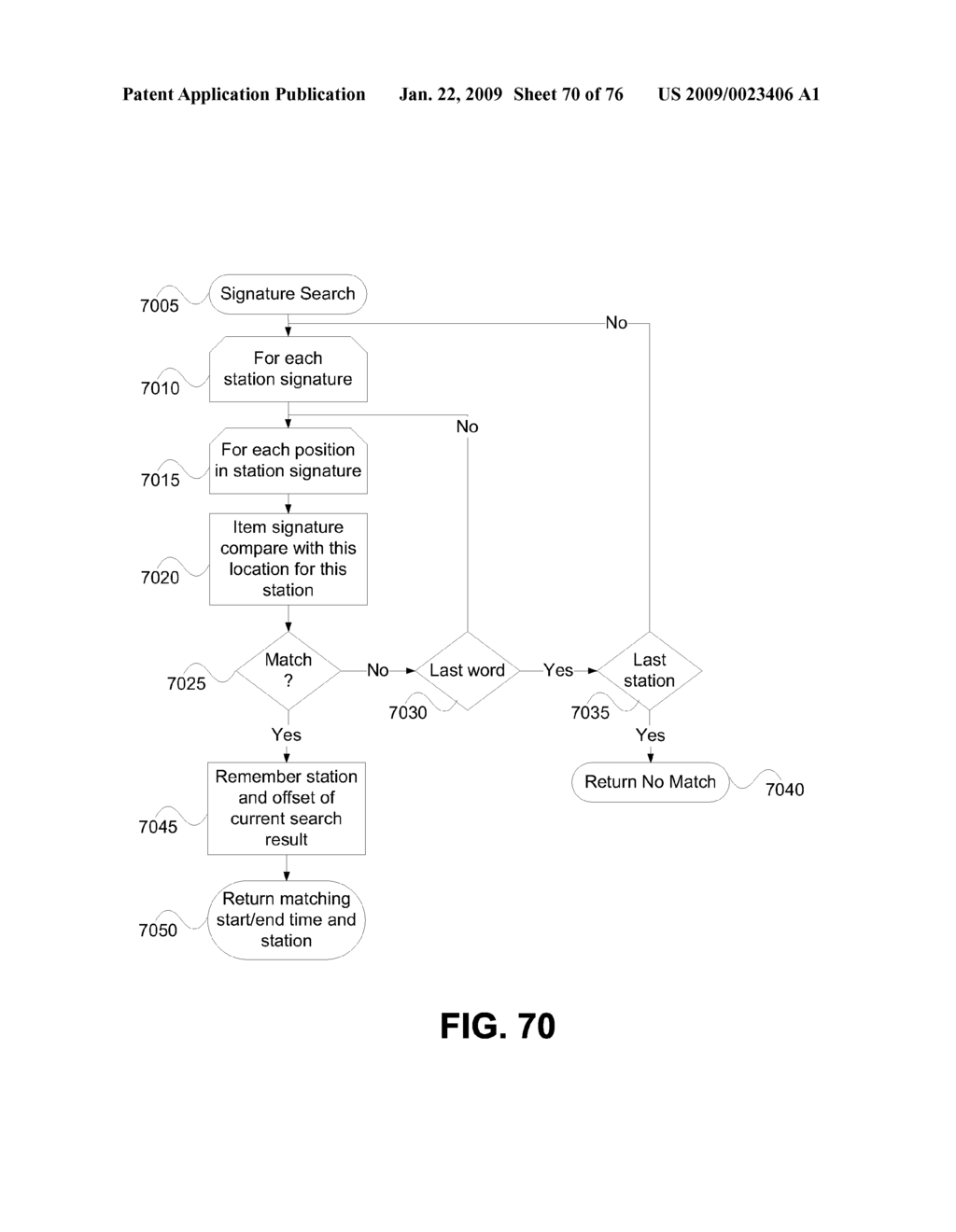 ENHANCED RADIO SYSTEMS AND METHODS - diagram, schematic, and image 71