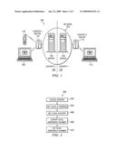 Method and apparatus for emergency number awareness diagram and image