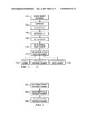 Method and apparatus for emergency number awareness diagram and image