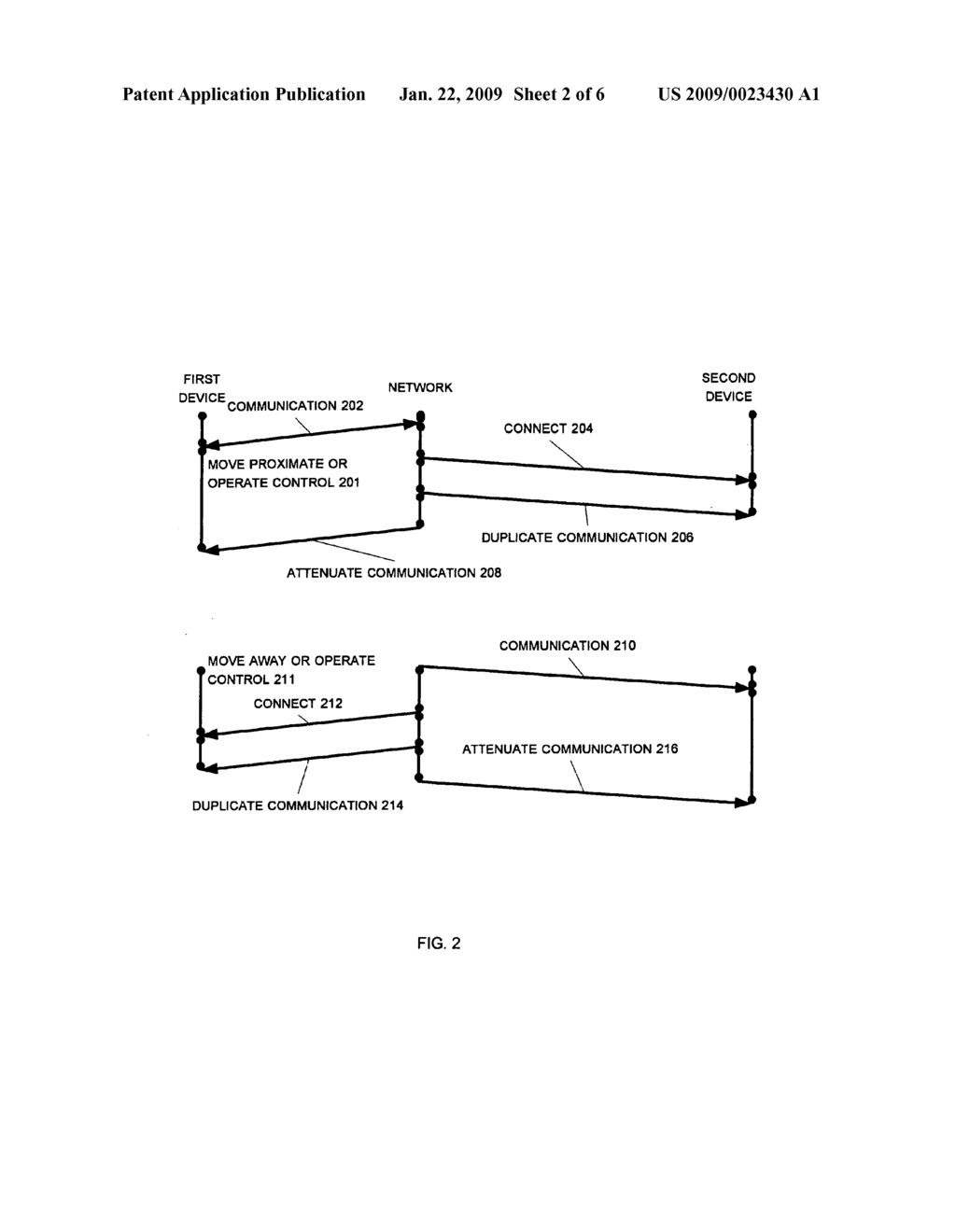 Bring call here selectively - diagram, schematic, and image 03