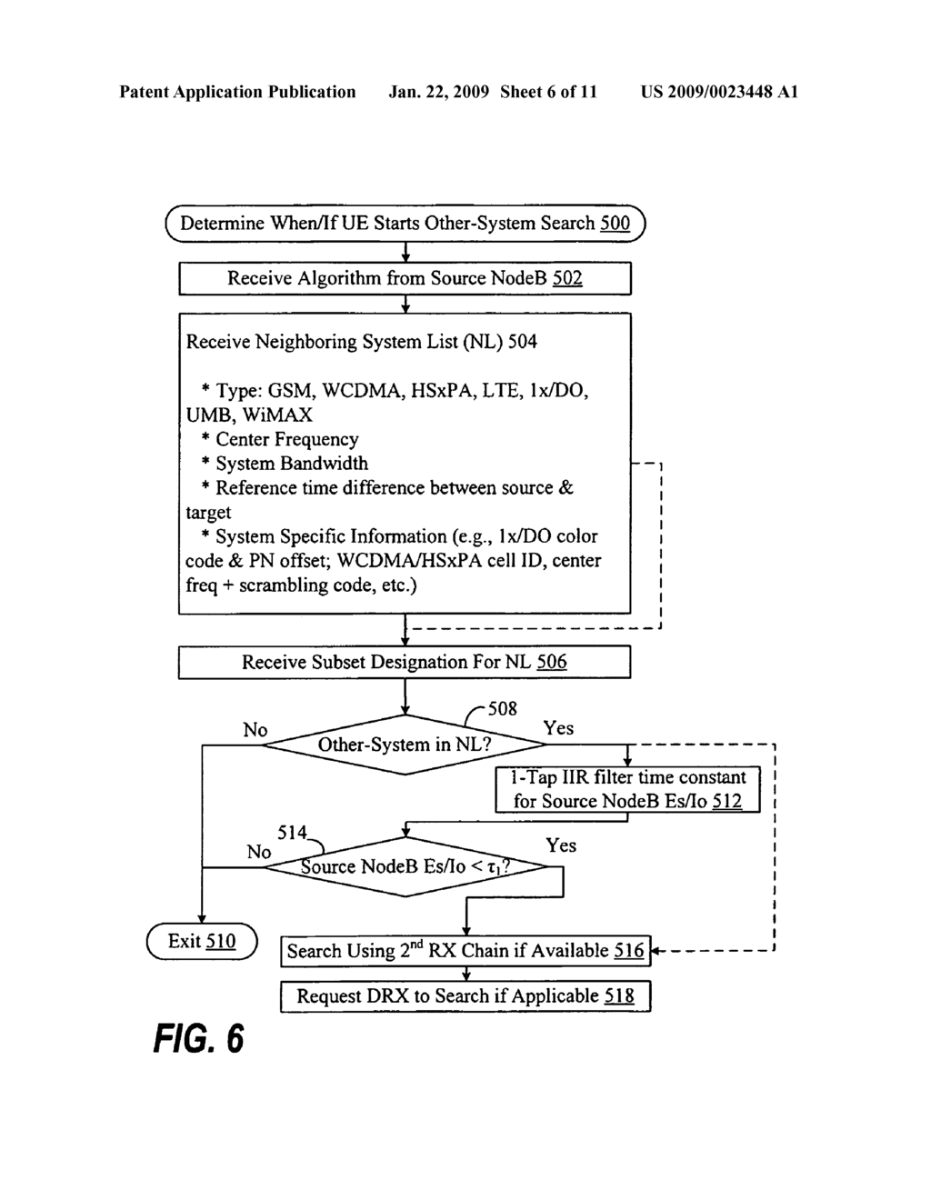 METHOD AND APPARATUS FOR INTER-SYSTEM HANDOVER - diagram, schematic, and image 07