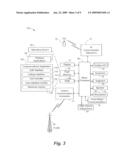 SYSTEM AND METHOD FOR HANDOFF OF SESSION FROM VOIP INTERFACE TO CELLULAR INTERFACE OF DUAL-MODE DEVICE diagram and image