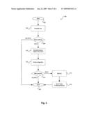 METHOD AND SYSTEM FOR DYNAMICALLY SPLITTING JOBS ACROSS MULTIPLE AGNOSTIC PROCESSORS IN WIRELESS SYSTEM diagram and image