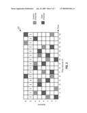 POWER CONTROL FOR A WIRELESS COMMUNICATION SYSTEM UTILIZING ORTHOGONAL MULTIPLEXING diagram and image