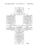 POWER CONTROL FOR A WIRELESS COMMUNICATION SYSTEM UTILIZING ORTHOGONAL MULTIPLEXING diagram and image