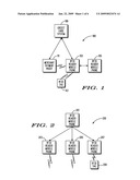 TOKEN-BASED DYNAMIC AUTHORIZATION MANAGEMENT OF RFID SYSTEMS diagram and image