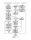 TOKEN-BASED DYNAMIC AUTHORIZATION MANAGEMENT OF RFID SYSTEMS diagram and image