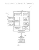 SMART INTERFACE SYSTEM FOR MOBILE COMMUNICATIONS DEVICES diagram and image