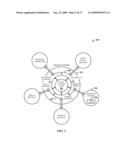 SMART INTERFACE SYSTEM FOR MOBILE COMMUNICATIONS DEVICES diagram and image