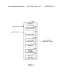 SMART INTERFACE SYSTEM FOR MOBILE COMMUNICATIONS DEVICES diagram and image