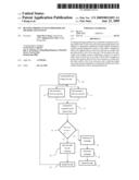 Betting-products matched bargain method and system diagram and image