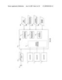 Gaming event management system diagram and image