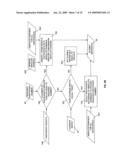 Gaming event management system diagram and image