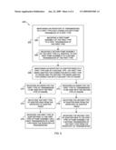 Adapter Ring for Transmission Pump Assembly to Engine Connection diagram and image