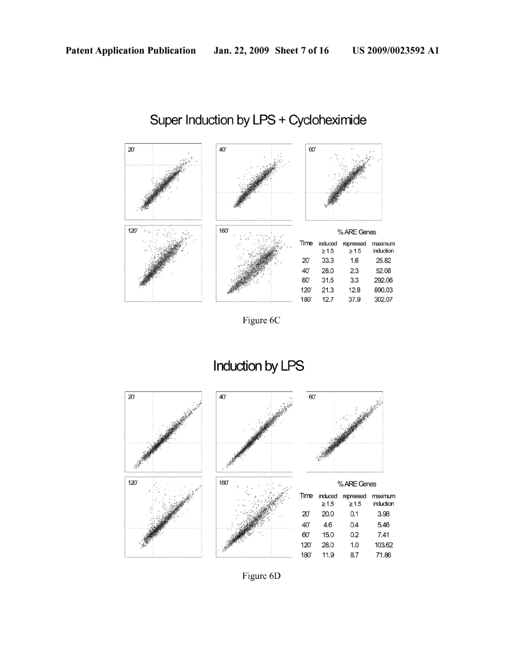 SYSTEM FOR IDENTIFYING AND ANALYZING EXPRESSION OF ARE-CONTAINING GENES - diagram, schematic, and image 08