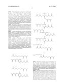 Scavenger supports and the use thereof in a process for the extraction of metals diagram and image